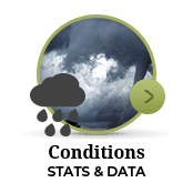 Flood - conditions button 