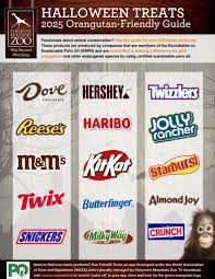 Cheyenne Mountain Zoo 2025 Candy Guide